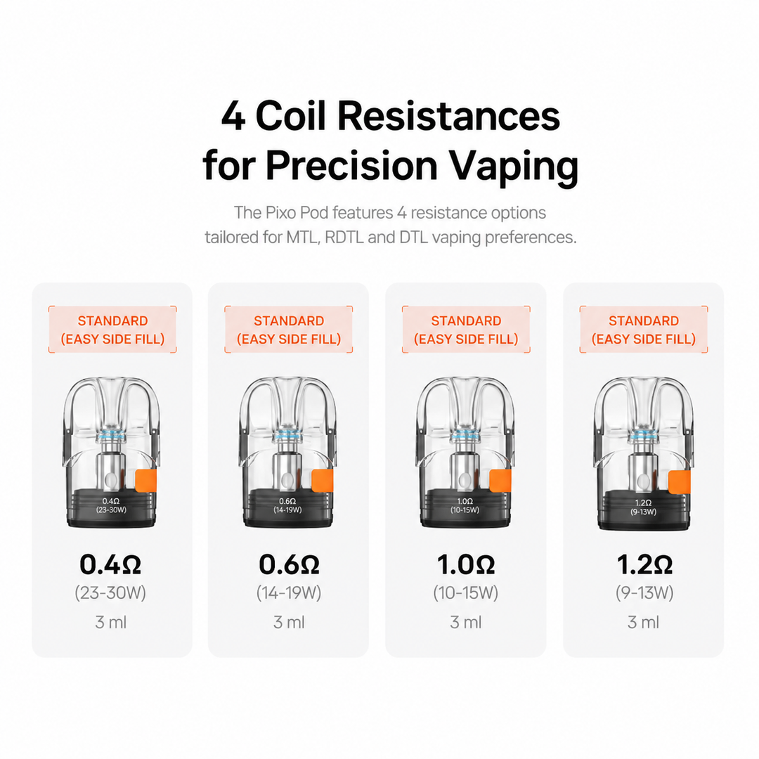 Aspire Pixo Replacement Pods